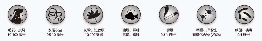 自动草稿