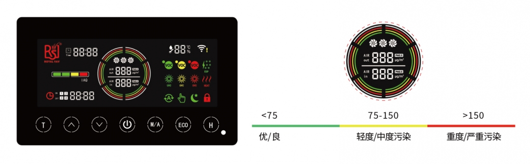 自动草稿