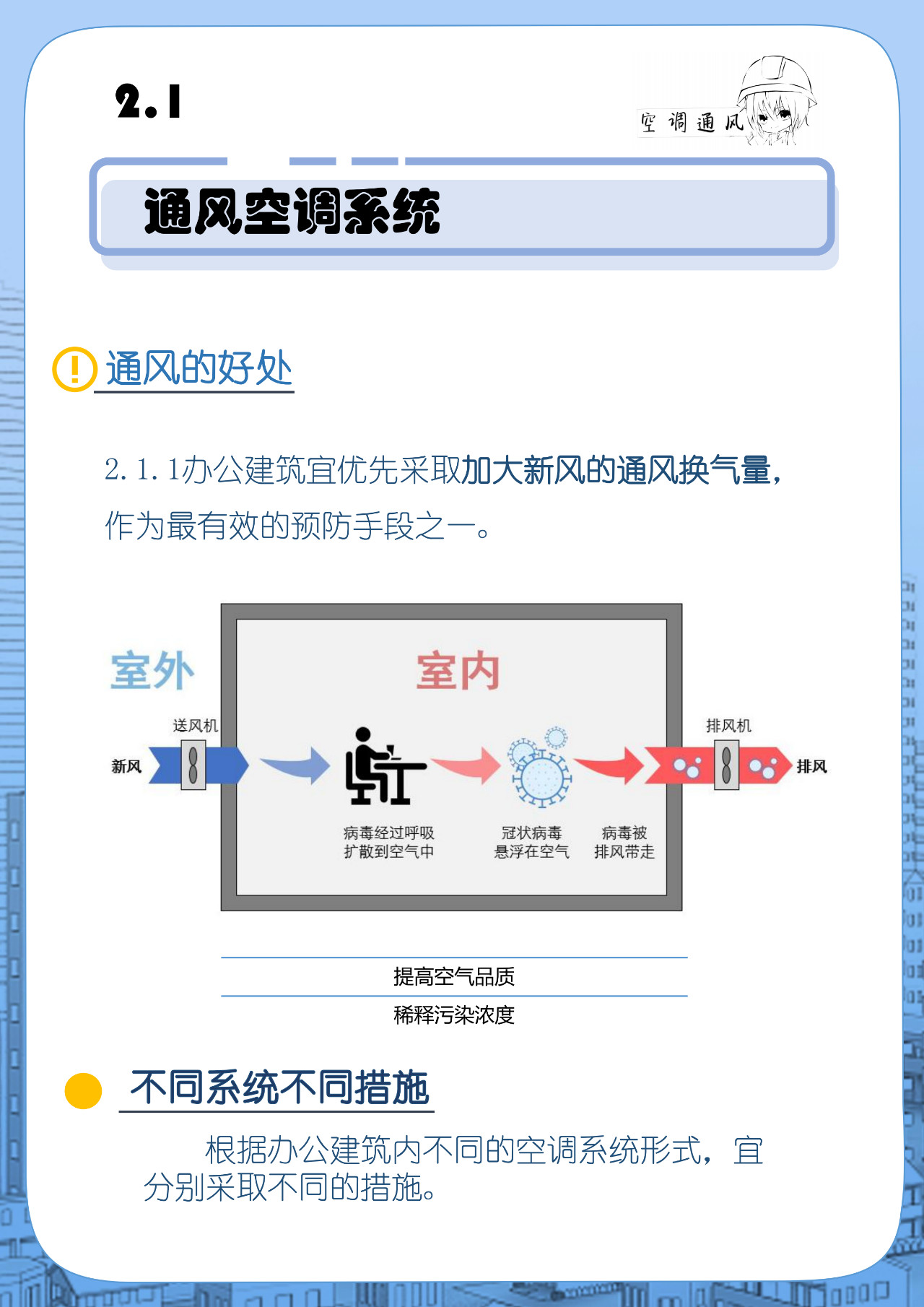 自动草稿