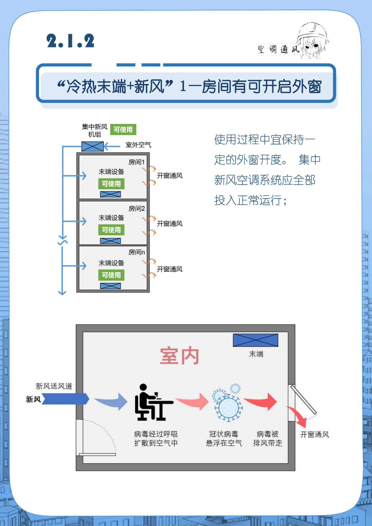 自动草稿