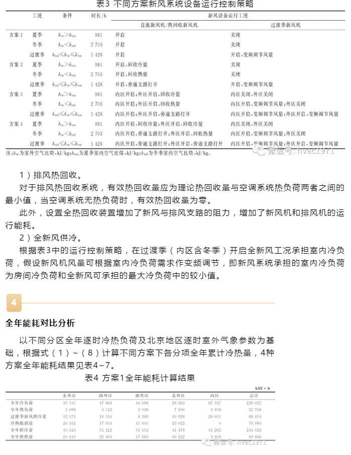 【HVAC】​论文 | 变风量系统分区设计对某超高层办公建筑空调能耗的影响