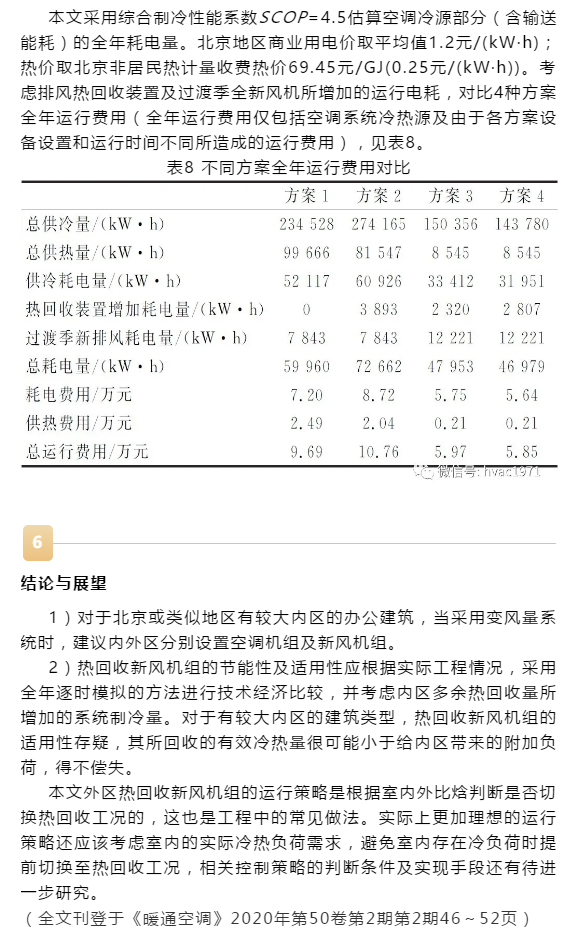 【HVAC】​论文 | 变风量系统分区设计对某超高层办公建筑空调能耗的影响