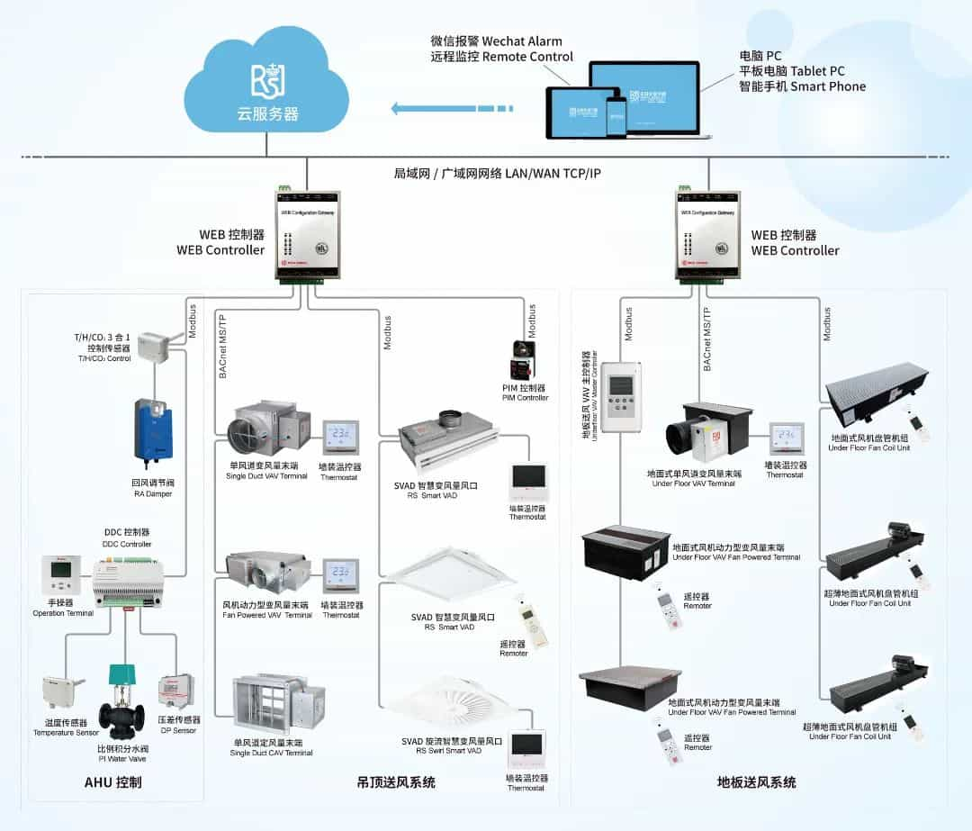 G3系统图20210805(淡工修改产品图).jpg