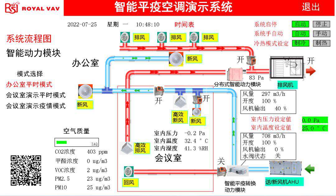 皇家空调智能平疫空调演示系统