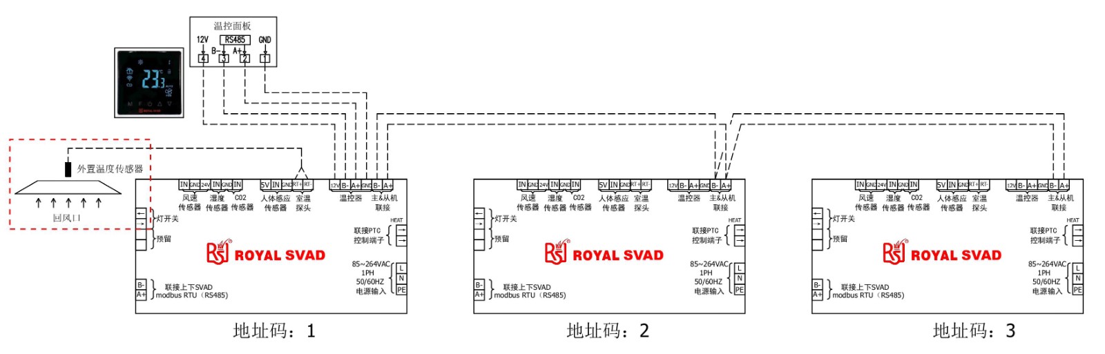 某台SVAD连接外置温度传感器示意图