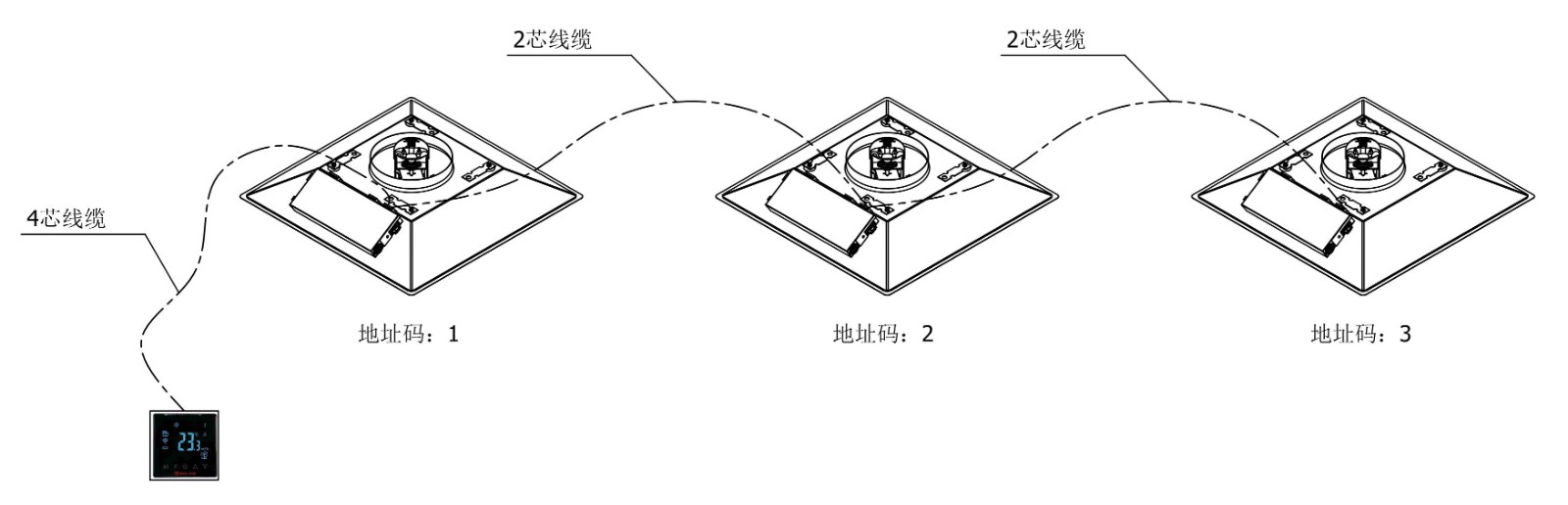 多台SVAD连接在同一温控面板下，地址的设定
