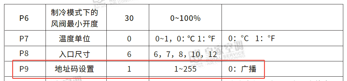 温控面板工程师模式功能码