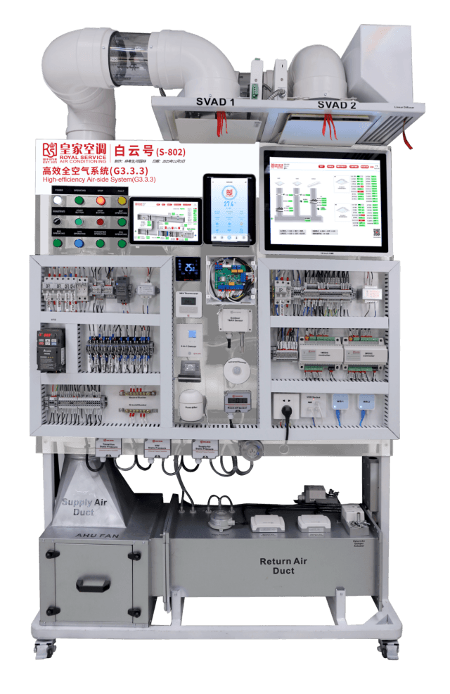 皇家空调G3.3.3 高效全空气系统模拟演示机