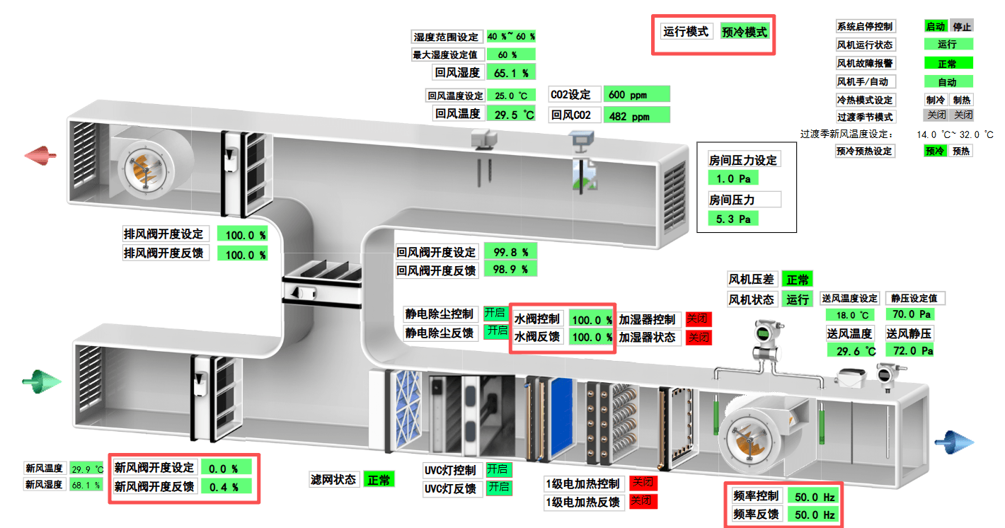 预冷模式控制逻辑