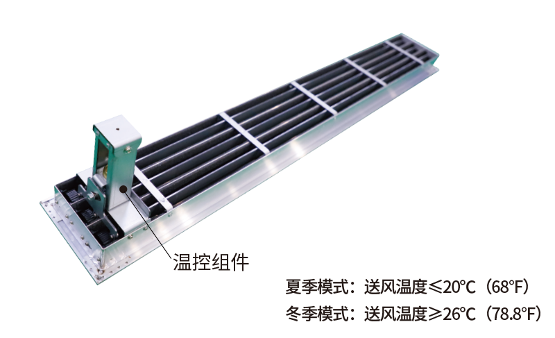 WD-T 温控调节型轮式条形风口